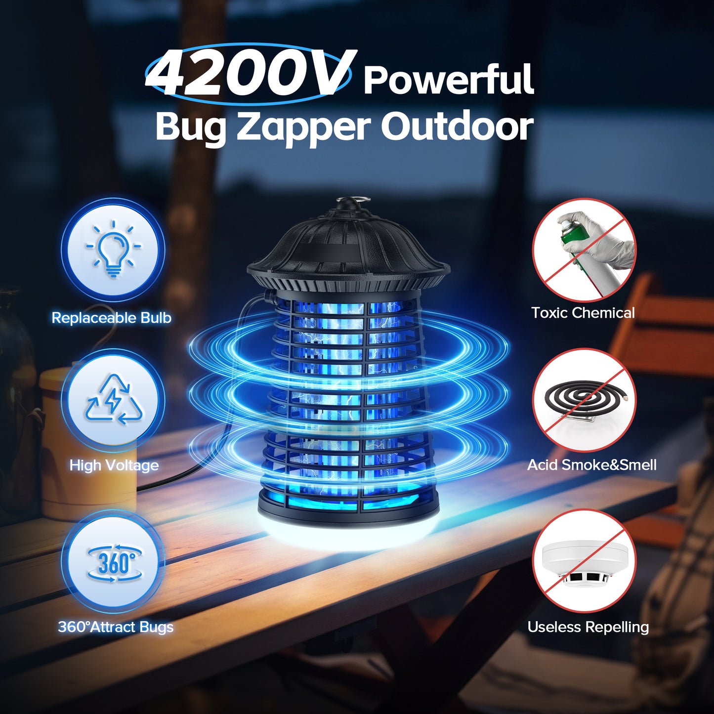 Tensea 4200V Bug Zapper Outdoor Indoor with LED Light, IPX4 Wterproof Mosquito Killer, Electric Fly Zapper, Plug in Mosquito Zapper in for Patio, Garden, Kitchen, Home