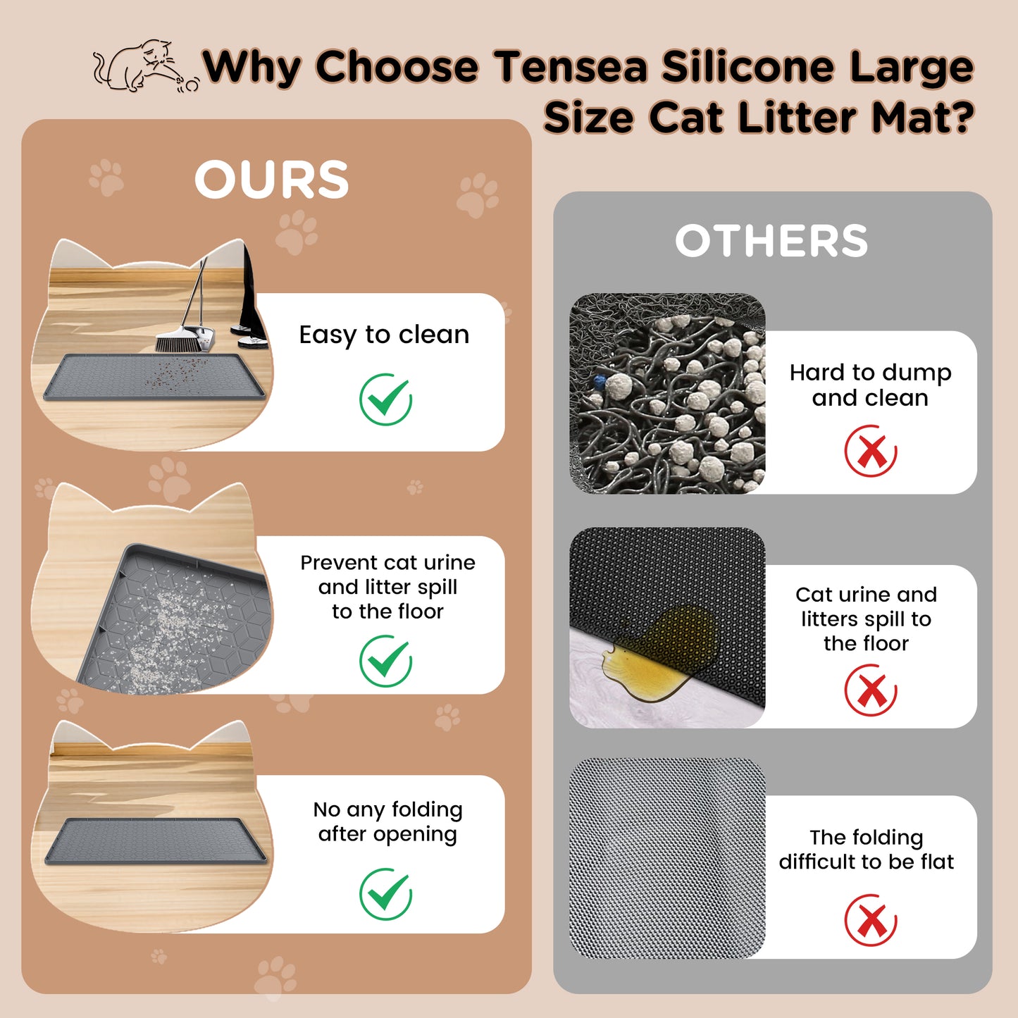 Tensea Cat Litter Mat Waterproof ,34"*23" Non-slip Silicone Large Cat Litter Mat,Cat Litter Box Mat for Litter Trapping,Easy to Store Kitty Litter Mat-Dark Gray