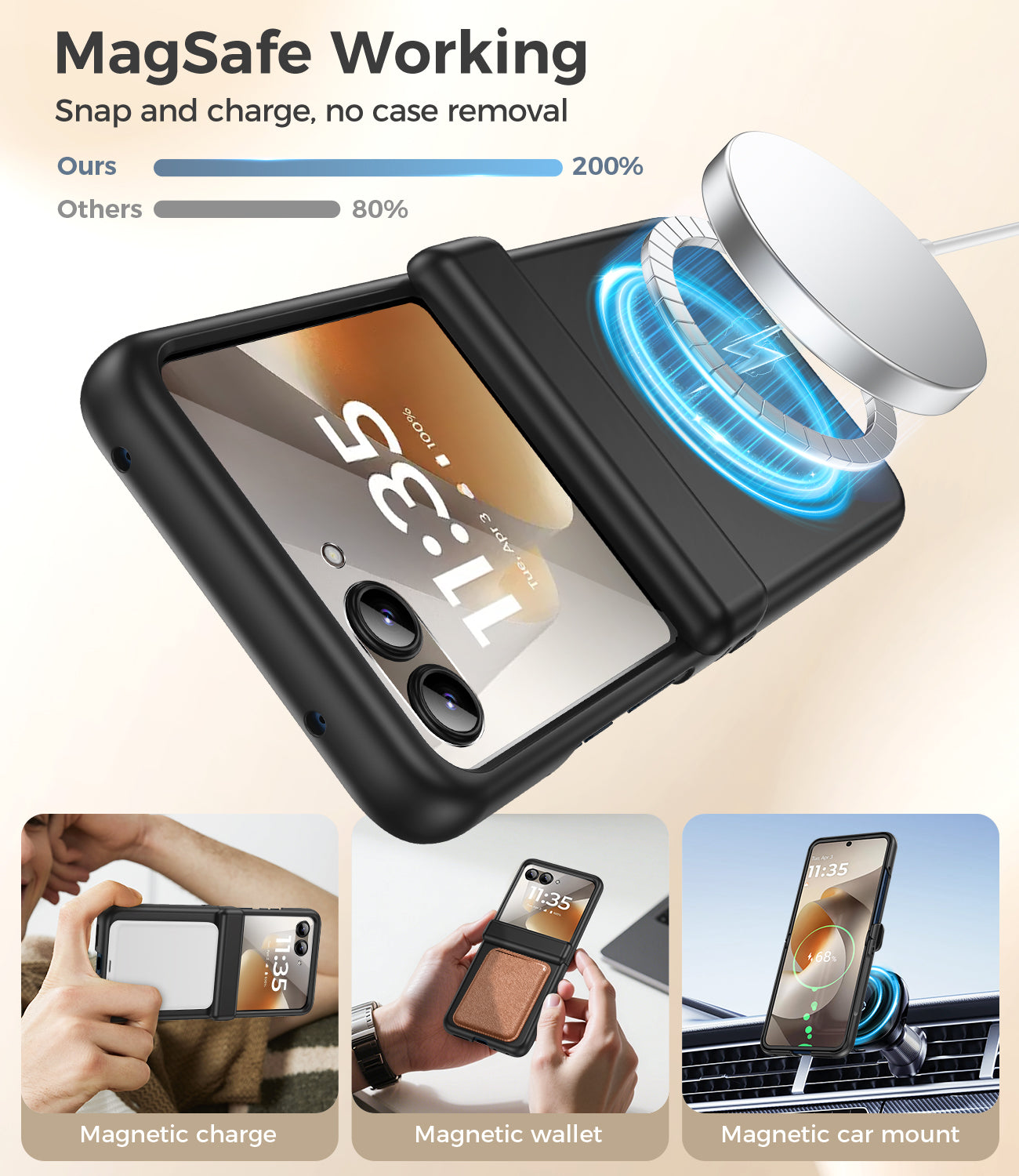 for Motorola Razr 2026/2025/2024 Case with Built-in Screen Protector | [Compatible with MagSafe] Case for Moto Razr 2026/2025/2024, Hinge Protection Hard PC Shockproof Magnetic Cover