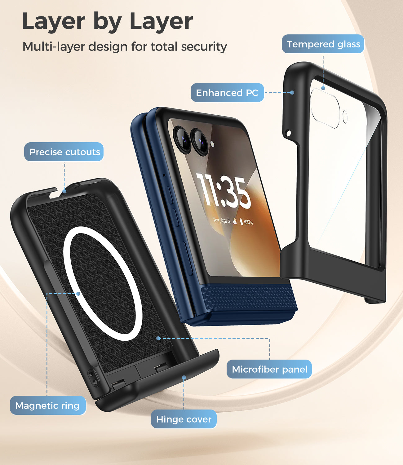 for Motorola Razr 2026/2025/2024 Case with Built-in Screen Protector | [Compatible with MagSafe] Case for Moto Razr 2026/2025/2024, Hinge Protection Hard PC Shockproof Magnetic Cover