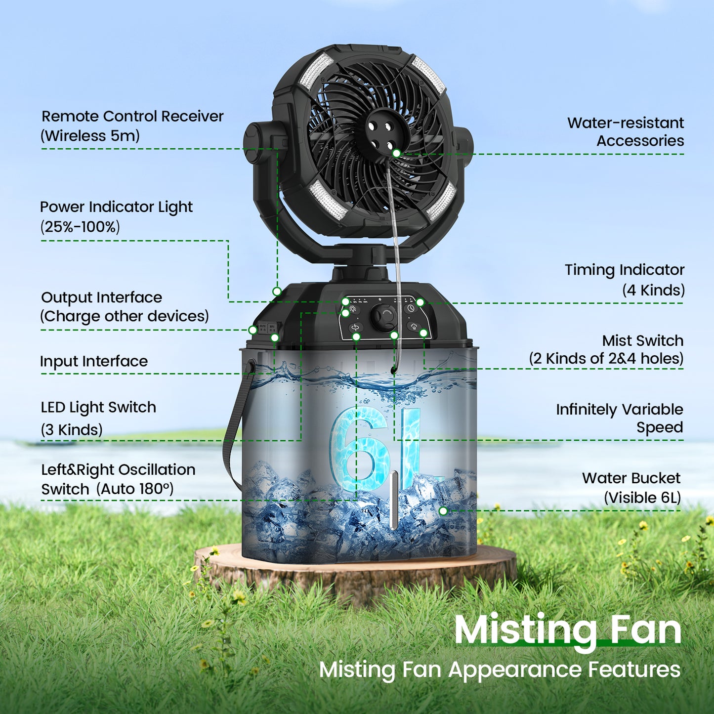 Tensea Cool Misting Fan Portable-6L Bucket,3 LED Light Camping Tent Fan with Mister,20000mAh USB Rechargeable Battery Powered Water Mister Fan for Outdoor & Indoor,Cvt Speed Fan Design & 4 Misters